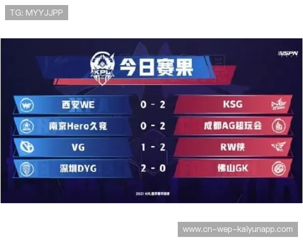 KPL战队团队配合默契升级，kpl常用阵容搭配