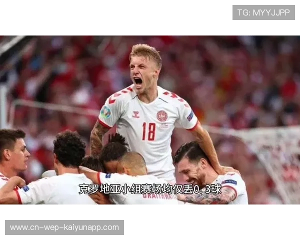 克罗地亚欧预赛夺冠，晋级形势向好，克罗地亚欧预赛战绩